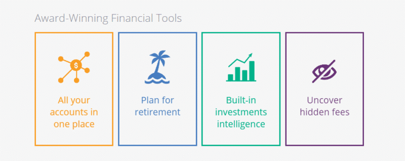 Personal Capital Review 2025: Pros, Cons & Benefits 2 Personal Capital Award Winning Tools