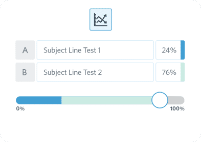 A/B testing is another feature of Constant Contact