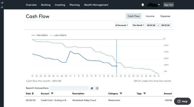 Cash Flow Monitoring Personal Capital 1