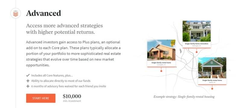 Fundrise Advanced Account