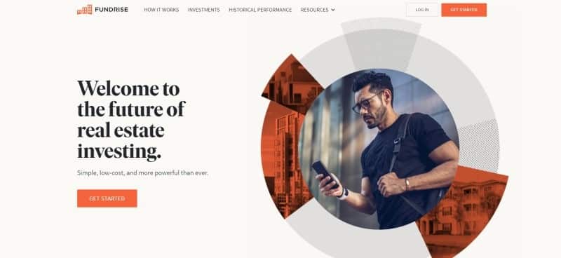 Fundrise review