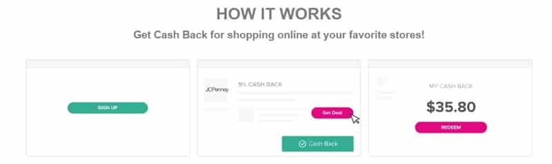 Shopathome Cashback