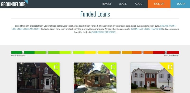 Groundfloor loans