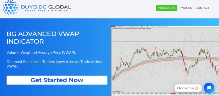 Advanced VWAP Indicator