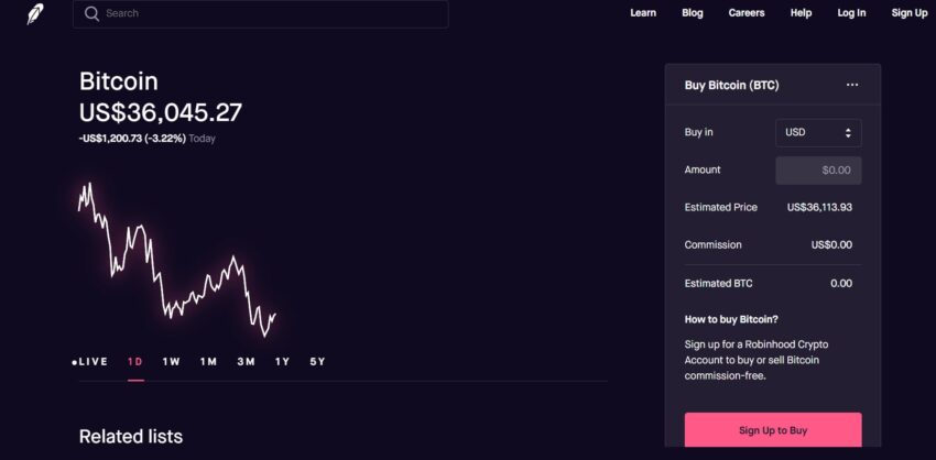 how much can you buy and sell crypto on robinhood